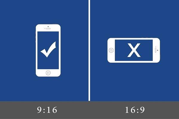 na levoj strani crtež telefona sa vertikalnim ekranom 9:16, na desnoj sa horizontalnim ekranom 16:9