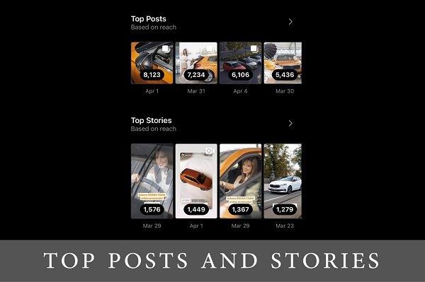 carousel of top posts from instagram