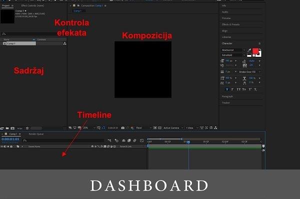 dashboard from After Effects